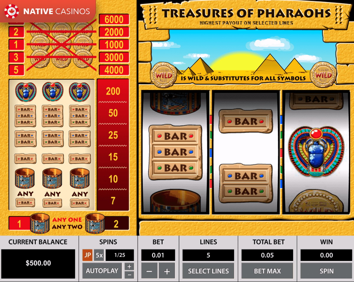 Play Treasures of the Pharaohs By Pragmatic Play Info