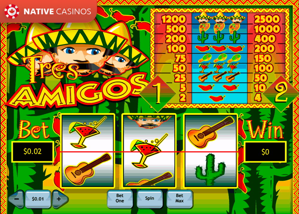 Play Tres Amigos By PlayTech