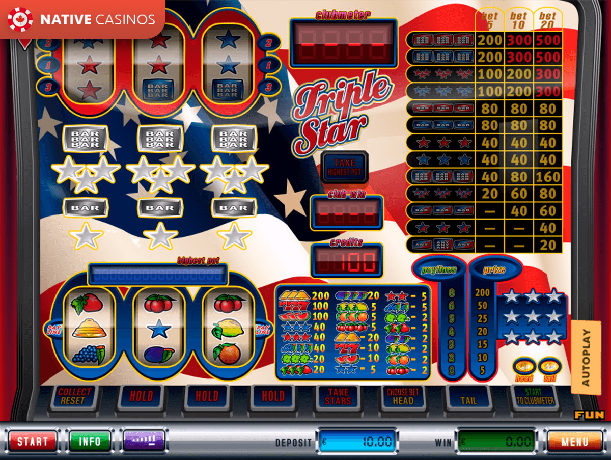Lincoln slots casino