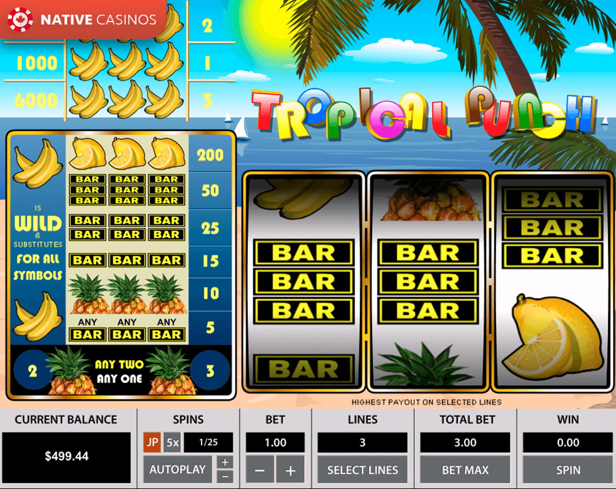 Play Tropical Punch By Pragmatic Play Info