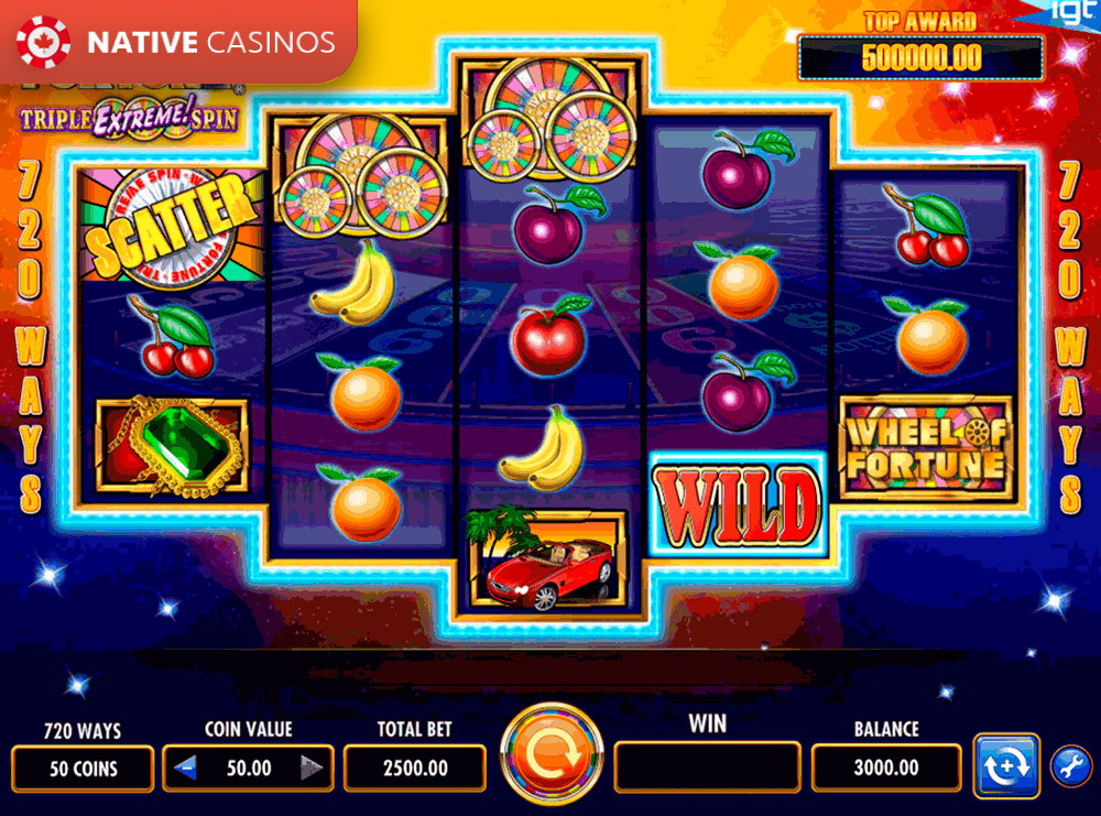 Play Wheel of Fortune By IGT