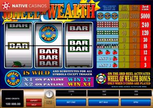 Wheel of Wealth by Microgaming