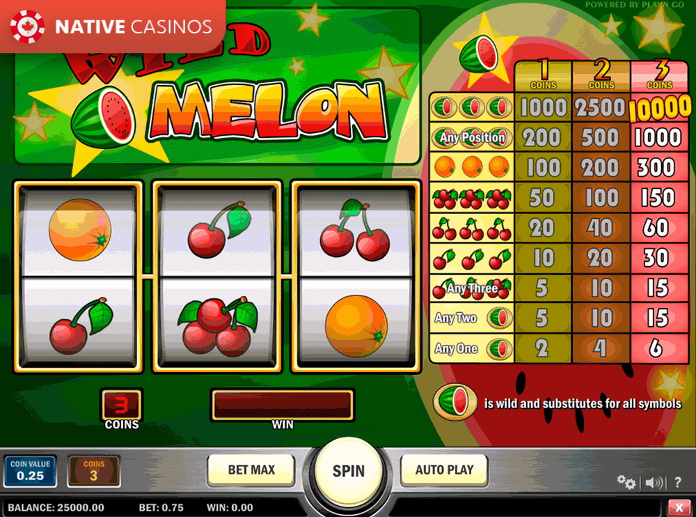 Play Wild Melon By About Play’n Go