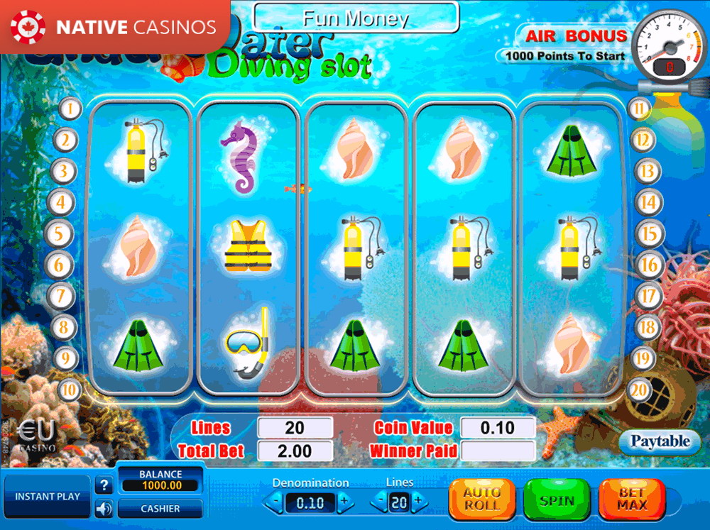 best odds slot machines