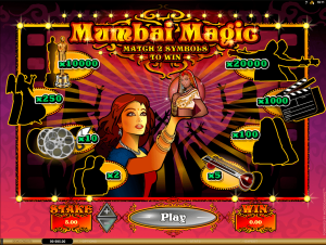 Mumbai Magic By Microgaming