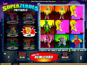 Super Zeroes By Microgaming